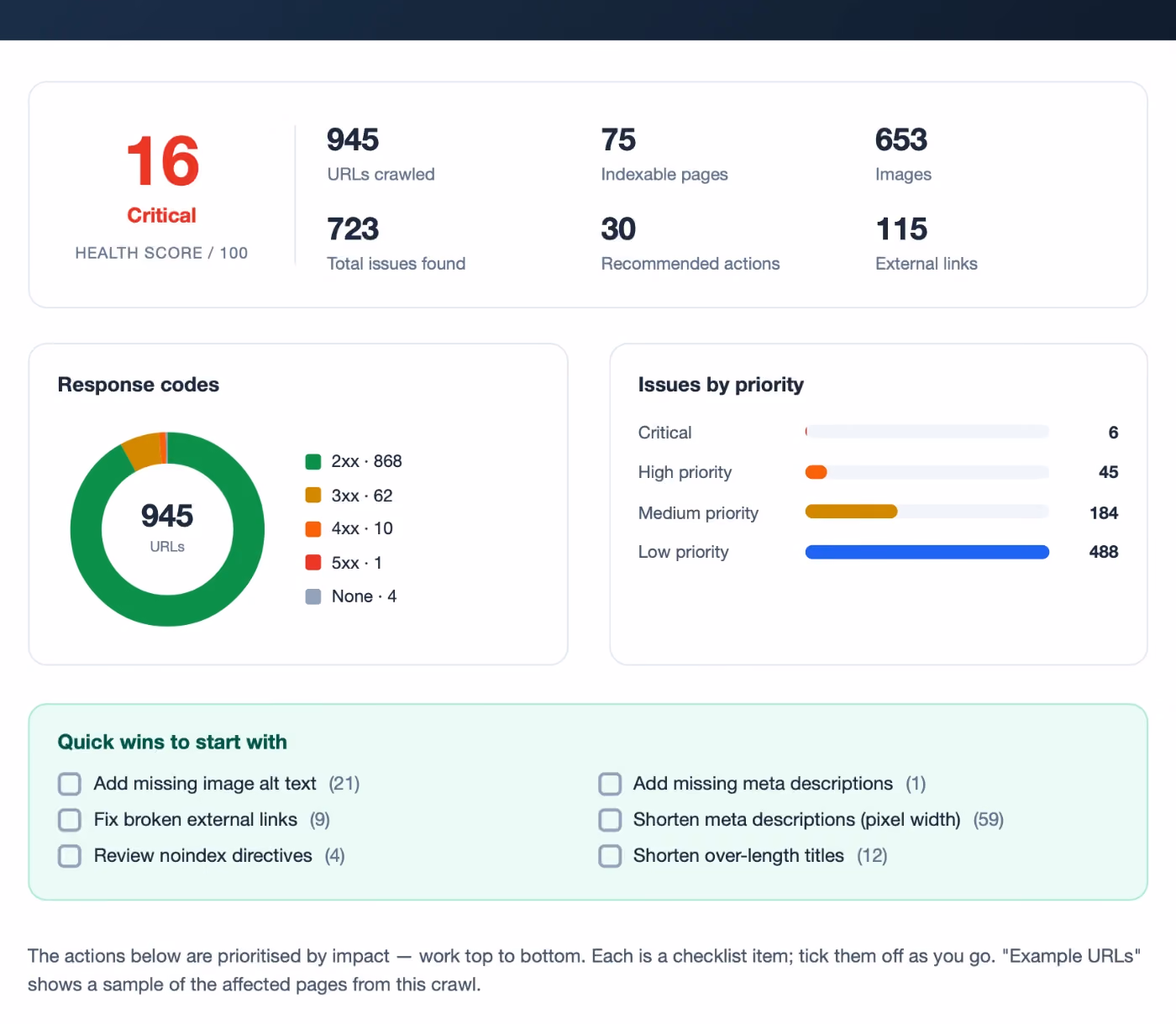 crawlpit seo action plan with health score and quick wins
